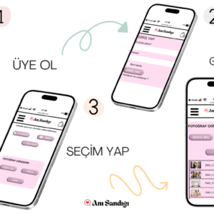 Dijital Anı Kutusu“Plus” Paket